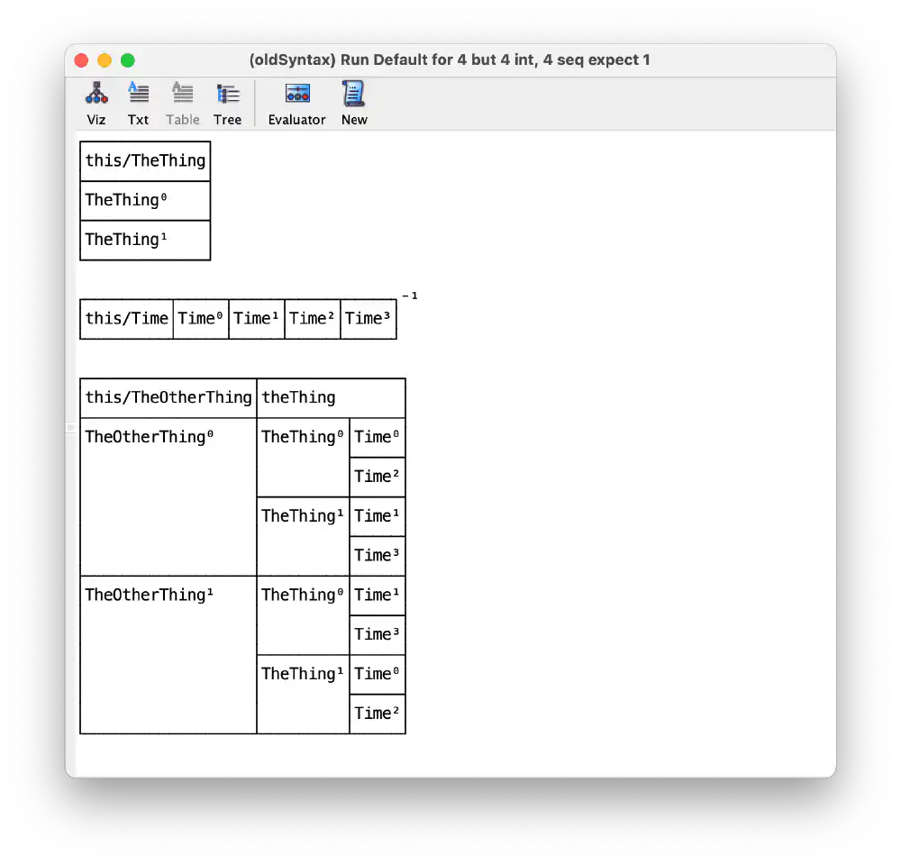 Using a table would often make it easier to understand what goes on, especially when swapping out mapped entities. The visualizer’s ordering becomes unpredictable and telling things apart becomes difficult