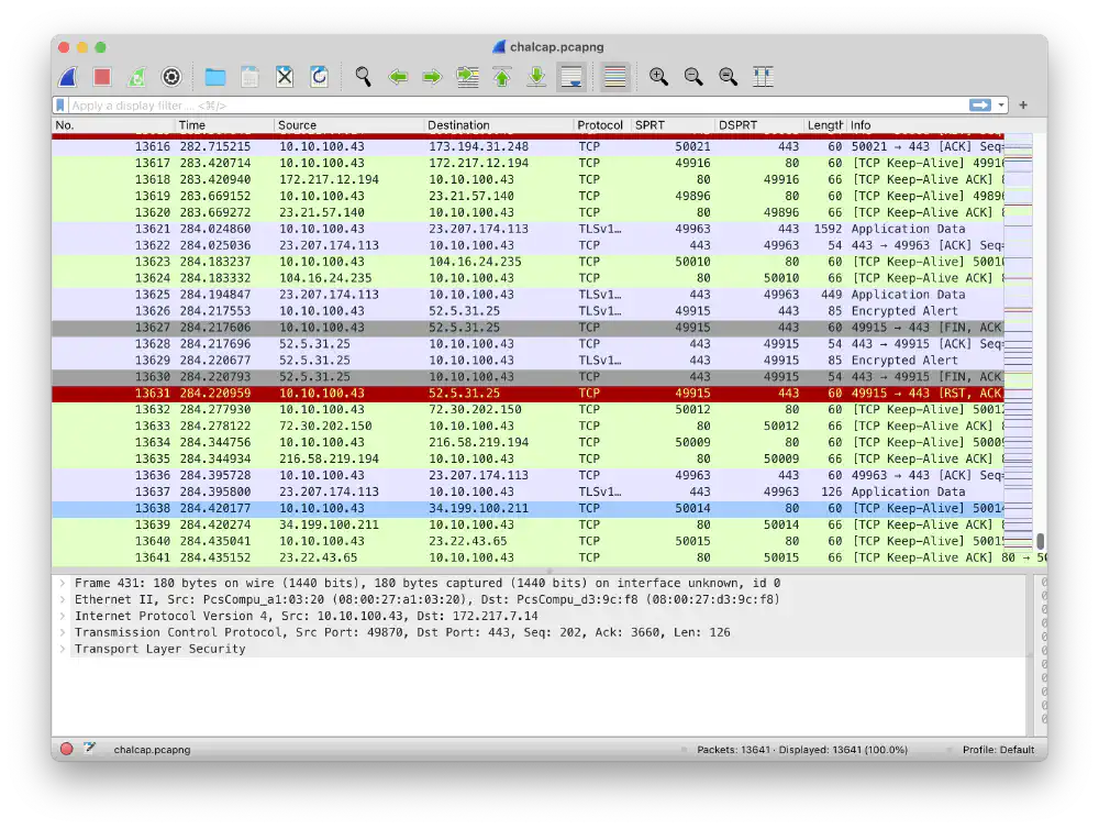 The packet dump chalcap.pcapng contains 13641 packets