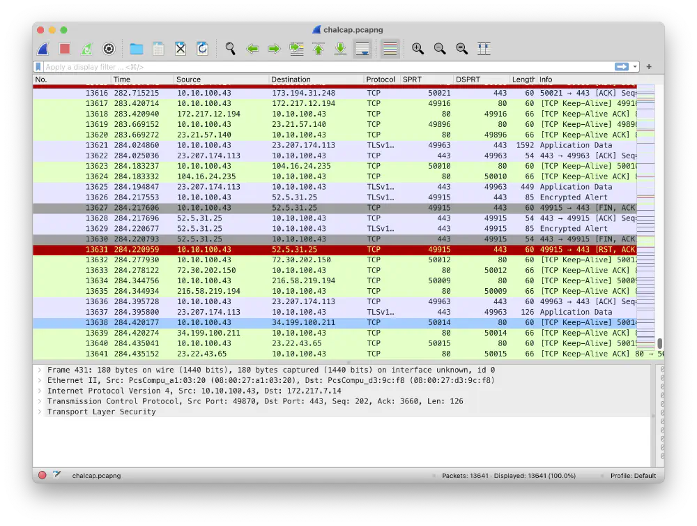 There are 13641 packets contained in packet dump chalcap.pcapng.